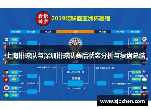 上海排球队与深圳排球队赛后状态分析与复盘总结
